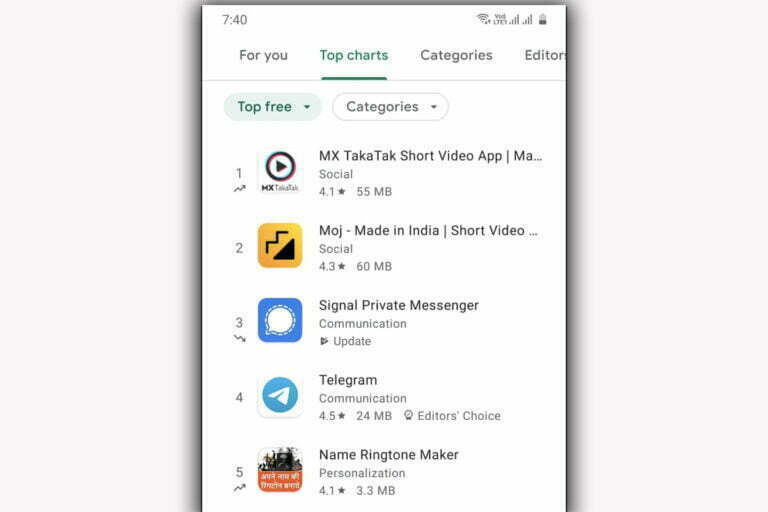 Google Play Store Now Shows App Download Trends